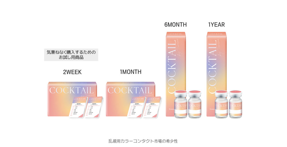 乱視用カラーコンタクト市場の希少性